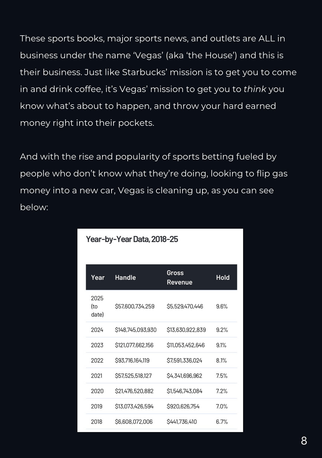 MLB Sports Betting Guide
